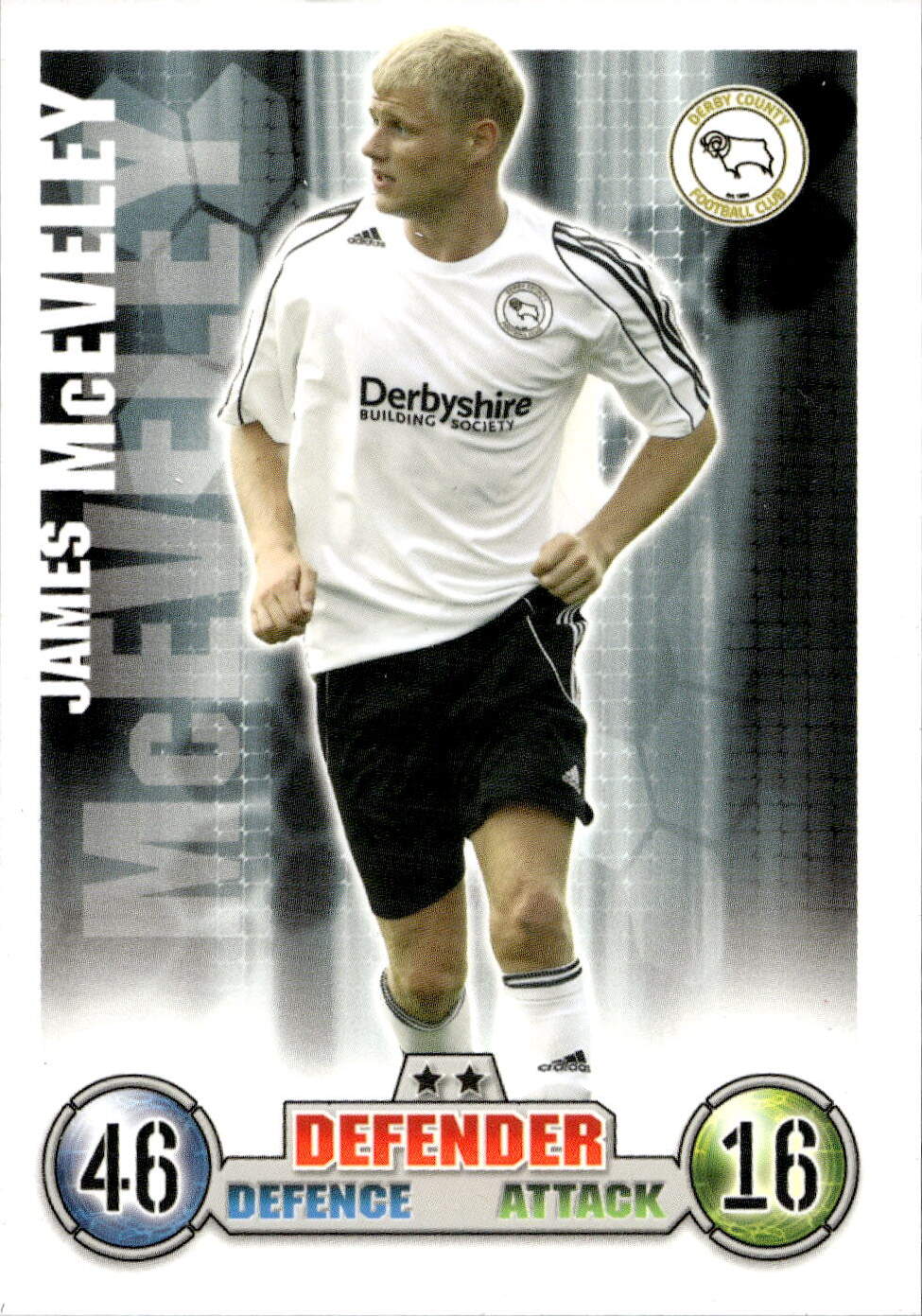 Premier League 2008